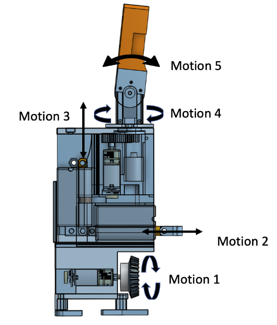 Realistic Cad model of design