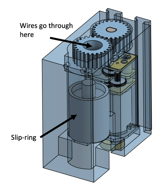 Realistic Cad model of design